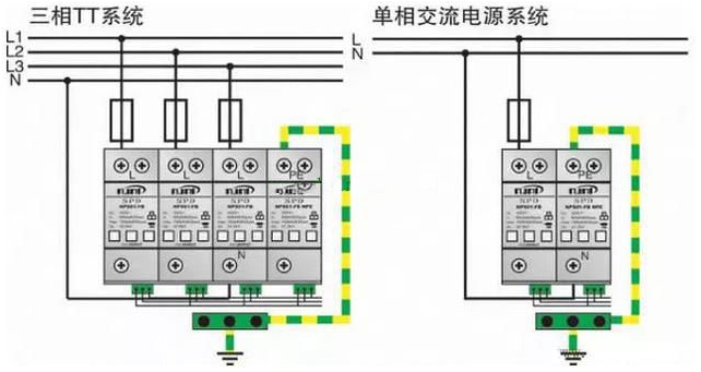 浪涌保護(hù)器