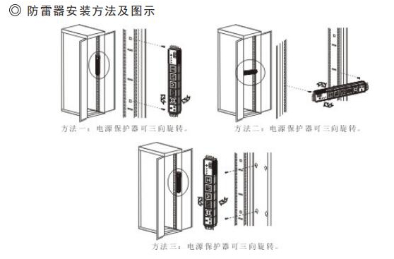 PDU防雷插座