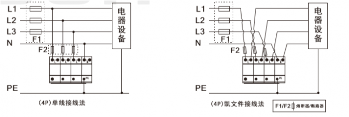 電源防雷器接線圖